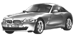 BMW E86 U3024 Fault Code